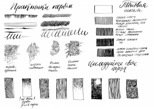 Рисунки тушью карандашом или углем как называются