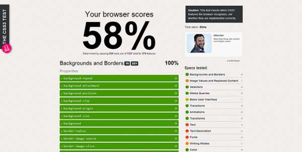 Генератор html css