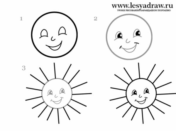 Как рисовать правильно солнце