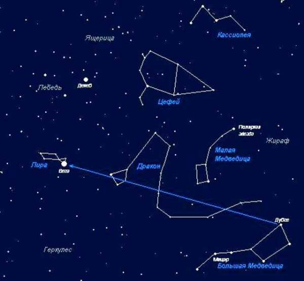 Геркулес созвездие схема