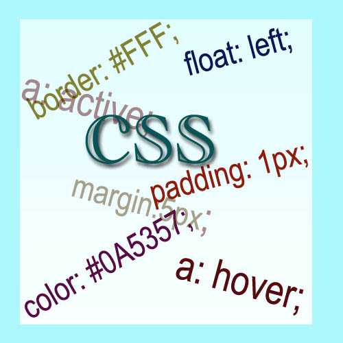 Рисунки средствами css