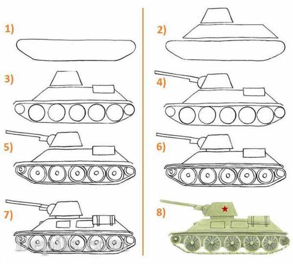 Танк рисунок поэтапно