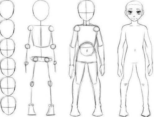 Как нарисовать части тела человека